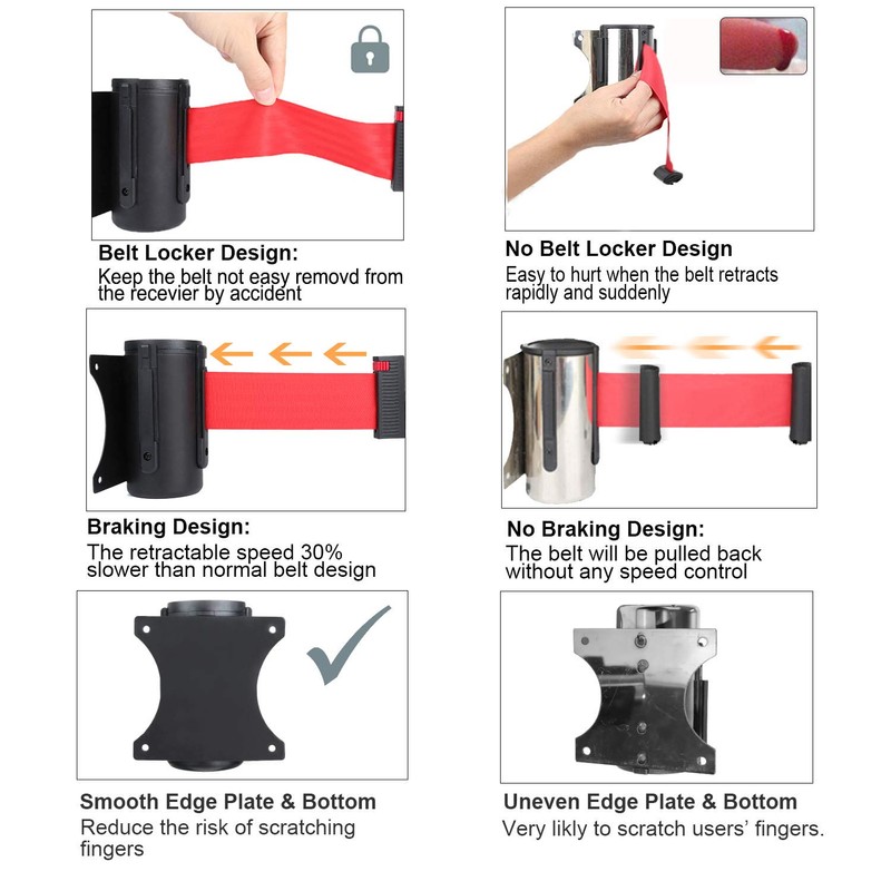 LeaGerous Retractable Wall Barrier, 6.5 feet Wall-Mouted Crowd Control Barrier