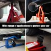 Pack of 2 Rubber Pad Car Jack Rubber Car Jack