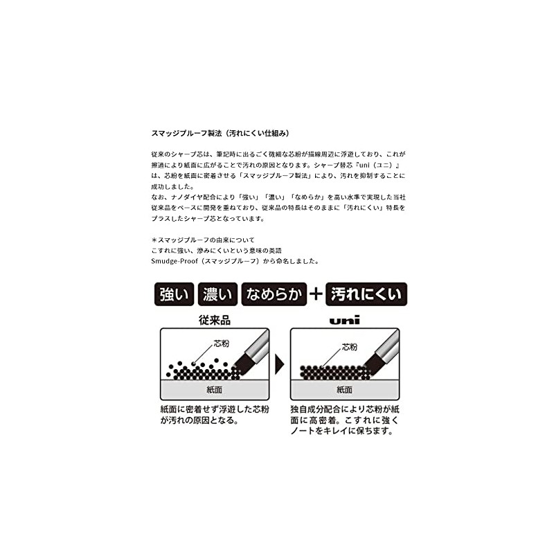 uni Smudge-Proof Leads Refill for Mechanical Pencil | 0.5mm |