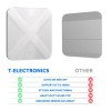 T Electronics Digital Scale for Body Weight with Accurate Measurement,