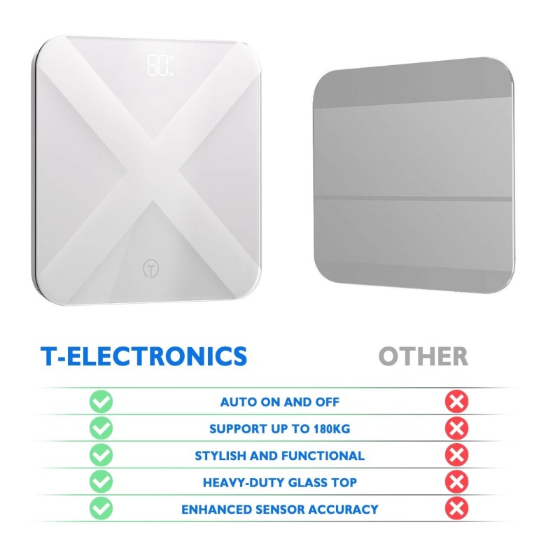 T Electronics Digital Scale for Body Weight with Accurate Measurement,