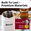 Jettle Electric Kettle - Travel Portable Heater for Coffee Tea
