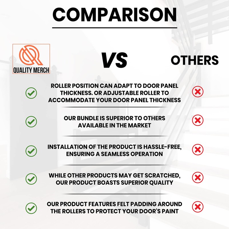 Quality Merch 2 Pack Barn Door Floor Guide - Sliding