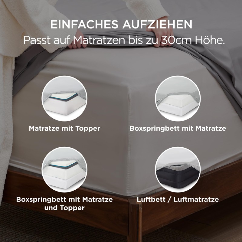 Bedsure Fitted Sheet 90 x 200 cm up to 30