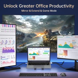 USB C to USB C Cable 3ft, USB C 3.2 Gen 2X2 Cable, 4K USB C to USB C Monitor Cable, 20Gbps High Speed Data Transfer, 100W Charging, for MacBook Pro, Dell, Arzopa, Galaxy, USB C for Portable Monitor