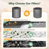 2 Pack KF170 Replacement Filters Compatible with Kenmore 850e Series