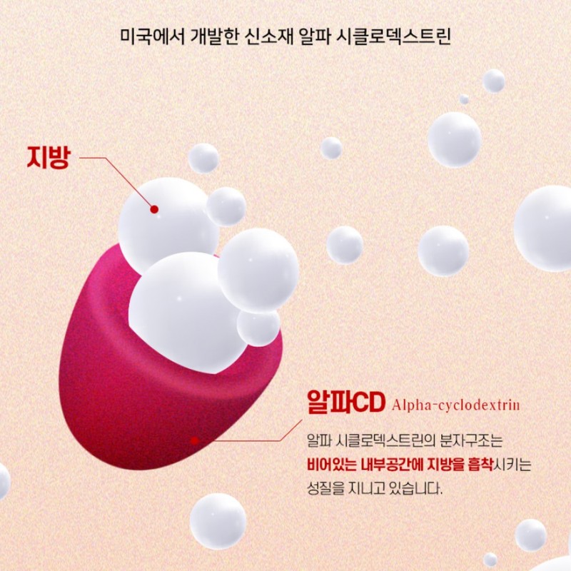 Newly Alpha CD efficacy alpha cyclodextrin Alpha CD pill type