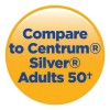 Multivitamínico Completo Equate 450 Comprimidos Sabor