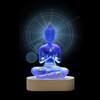 YUEFUDU 7-inch Buddha Statue Collection with LED lamp Base -