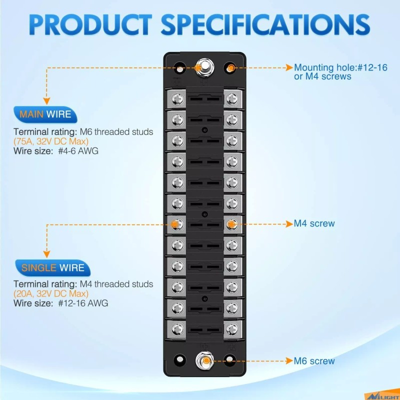 Nilight 12 Way Fuse Block with Negative Bus 12V Blade