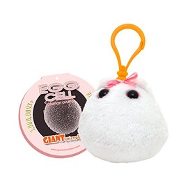 Giant Microbs Cell & Orgal Mascot Keychain Egg