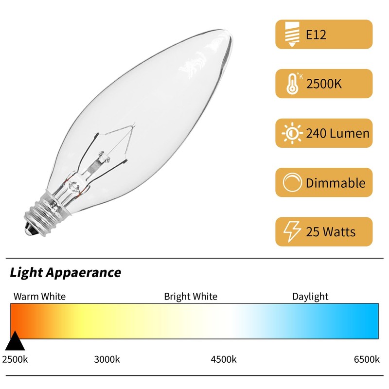 CYLYT 20-Pack E12 Candelabra Light Bulbs 25W Warm White 2500K,