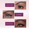 blinc Eyeliner Pencil, Black