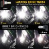SHENKENUO 2 SUPER LED Headlight For Honda Foreman Rubicon 520