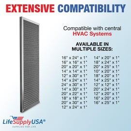 12x30x1 Electrostatic Air Filter, MERV 8, Washable, Reusable Furnace AC/HVAC Filter, Energy Saving, Easy to Clean, Long-Lasting by LifeSupplyUSA