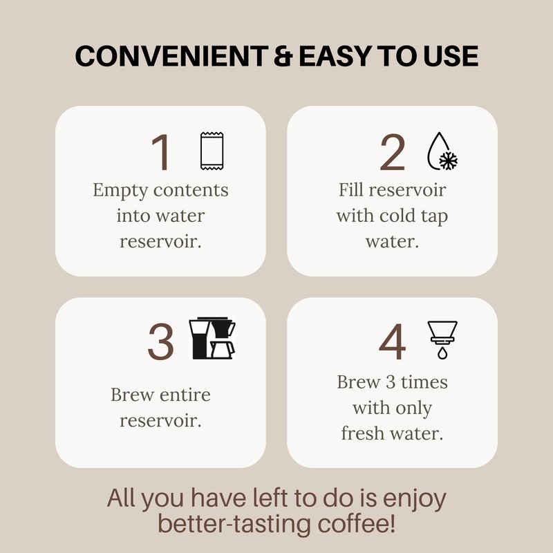 Simply Good Coffee Descaler. Descaling Solution for Coffee Maker. Universal