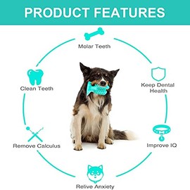Cepillo Dental para Perros, Cactus, Cuidado Dental, Juguete para Masticar, Limpieza Dental, Verde