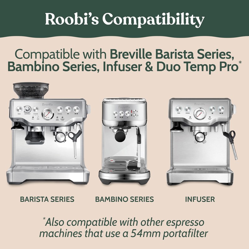 Roobi Espresso Cleaning Disc for Breville Espresso Machines. 54mm Backflush
