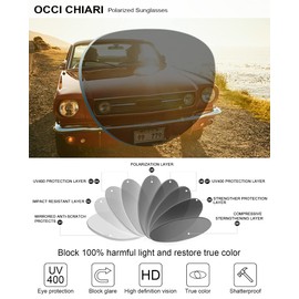 OCCI CHIARI Reader Sunglasses 0.50 for Women Oversized Reading Sunglasses UV Protection Outdoor 0.5 0.75 1.0 1.25 1.5 1.75 2.0 2.25 2.5 2.75 3.0 3.25 3.5 3.75 4.0