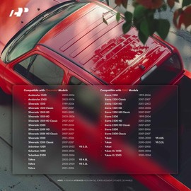 A-Premium Front Left & Right Pair Upgraded Metal Exterior Door Handles with Key Hole Compatible with 1999-2007 Chevy & GMC Models - Silverado Sierra 1500 2500 3500, Tahoe, Suburban, Avalanche, Yukon