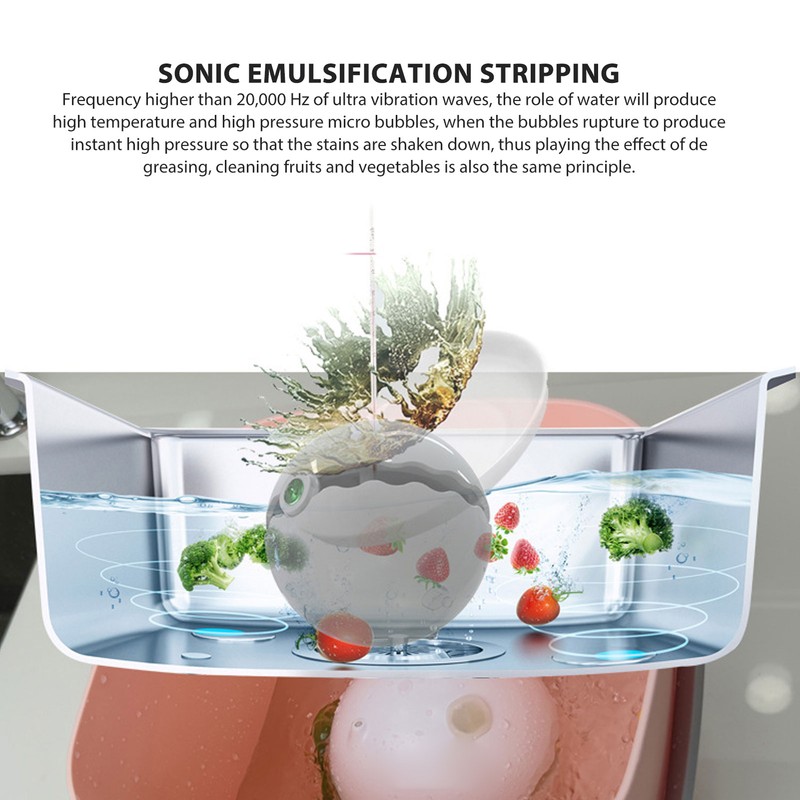 Mini Dishwasher USB Powered High Efficiency Dish Washing Machine Waving