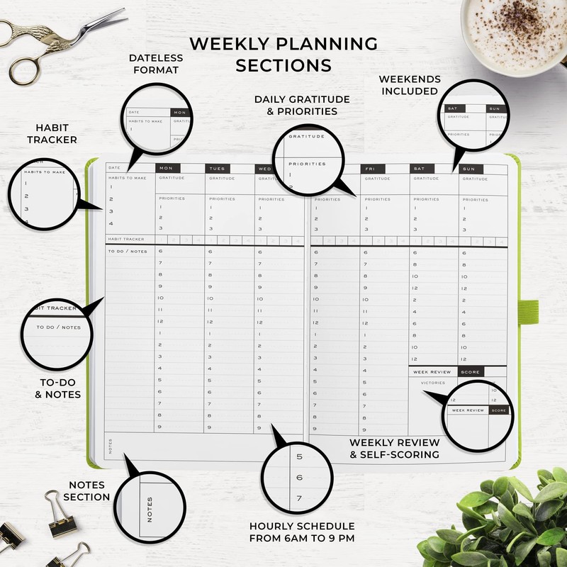 Smart Planner Pro – Small 8.6 x 5.7 inches (A5)