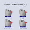 MOCOXYKLXY 内反小趾 小指サポーター 足指サポーター サポーター 足指対策 サポーター 足指広げる 保護パッド 健康グッズ