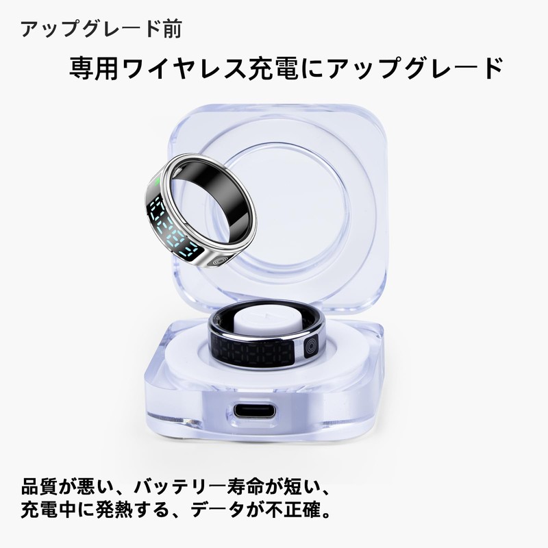 Smart screen ring, IP68 waterproof, intelligent movement tracking, sleep analysis,