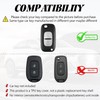 TOOMUME TOOMUME Schlsselhlle TPU, Autoschlssel Hlle Passt fr Renault Trafic