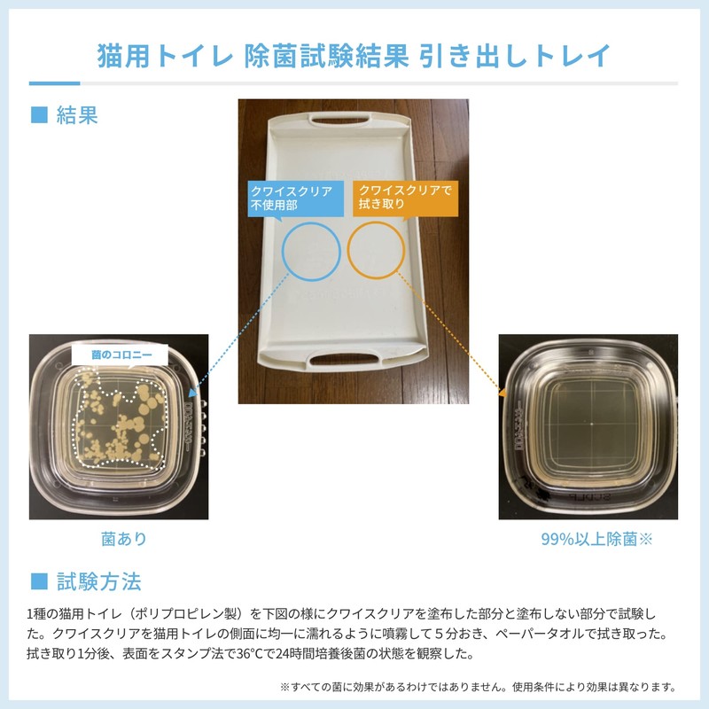 Sunstar QAIS-clear- (QC01B500MLC)
