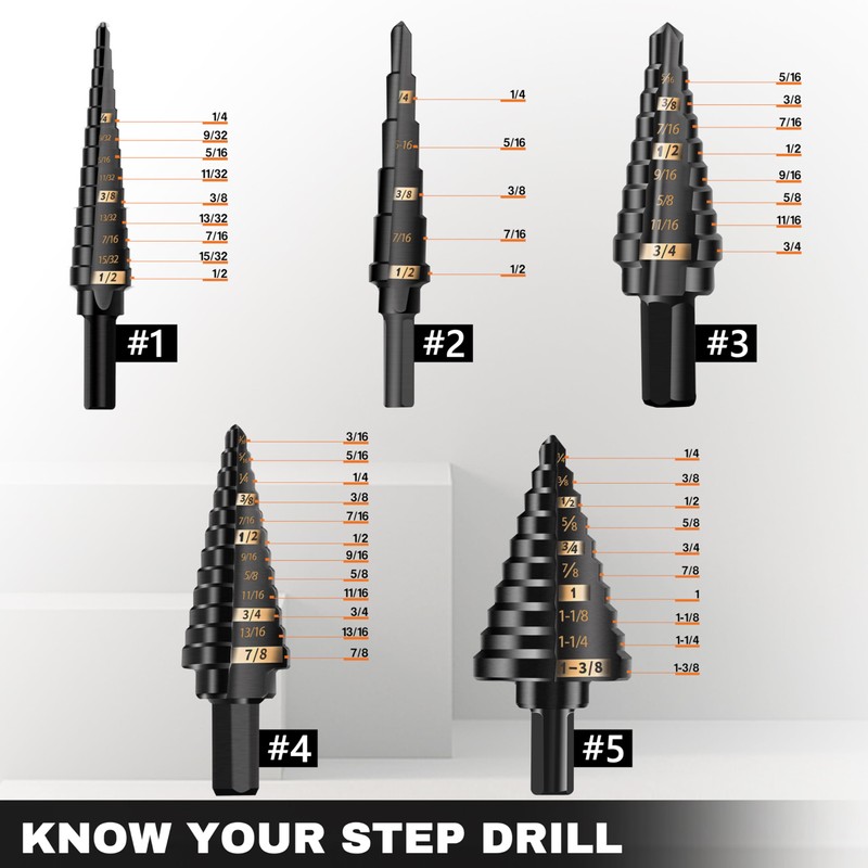 KSEIBI 598240 Industrial Grade Unibit 5-Pieces Step Drill Bits Set