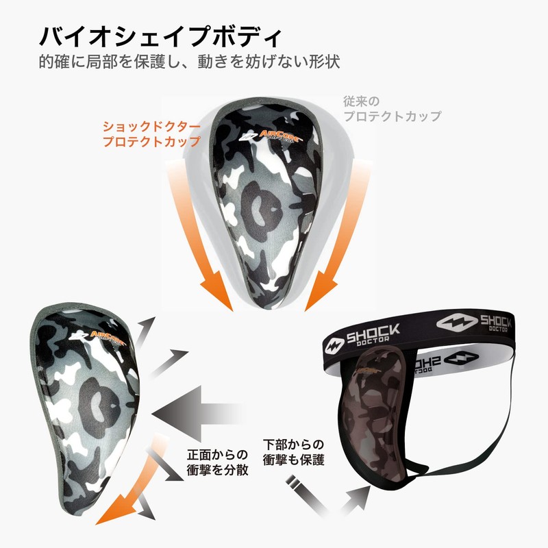 ショックドクター (ShockDoctor) 【山田 哲人選手使用モデル】 ファウルカップ 208 エアコアカップ プロテクト 軽量 快適