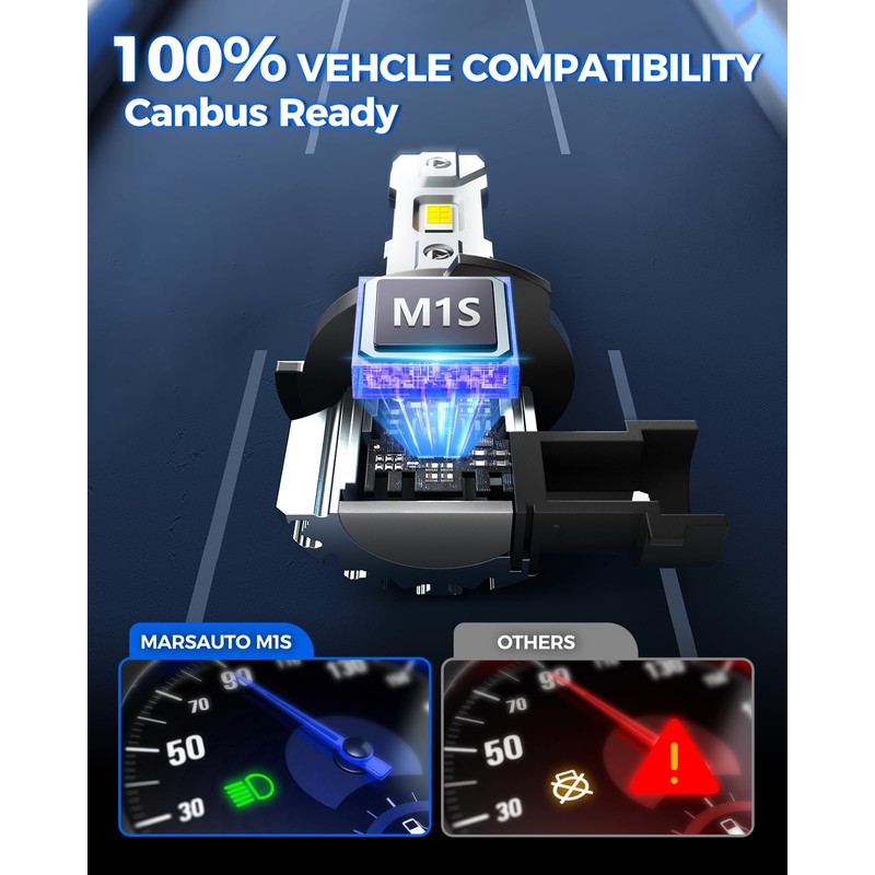Marsauto M1S 9006 HB4 Bulbs, 30000LM Super Bright 9006 Bulb