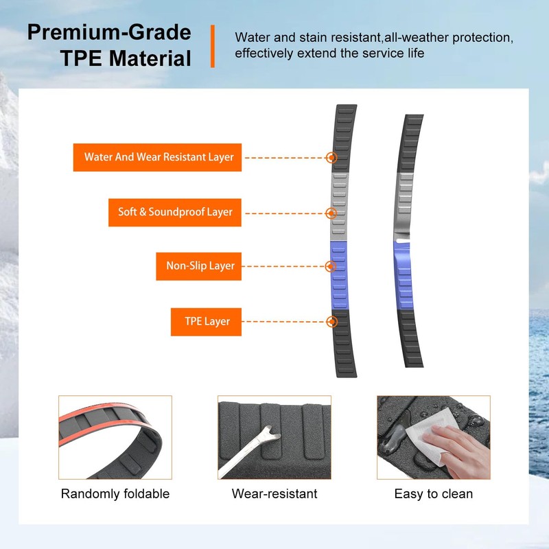 powoq 2PCS Rear Bumper Protector Compatible with 2019-2025 Toyota RAV4