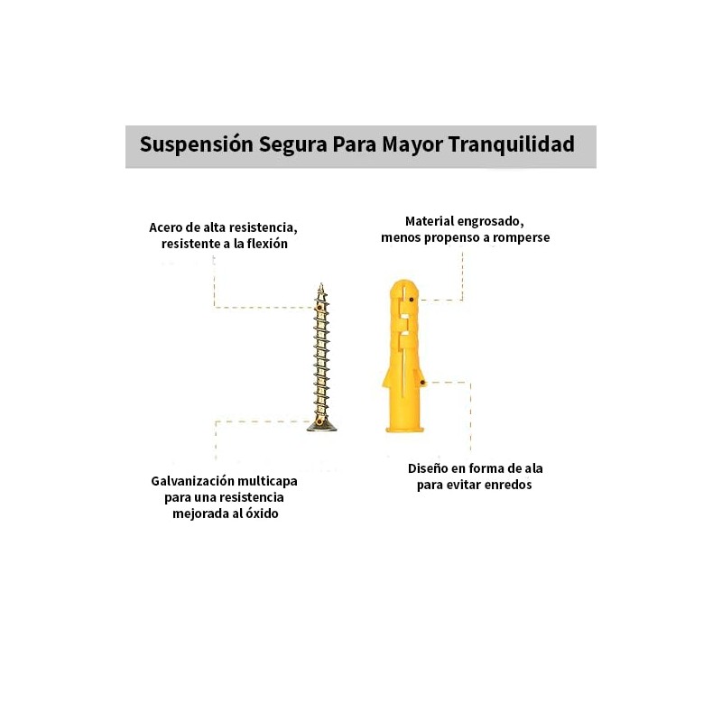 Timotech Juego de Anclajes y Tornillos para Panel de Yeso,