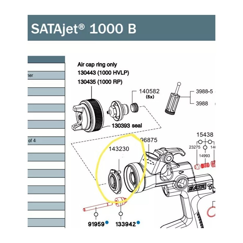 SATA Jet 100, 1000 B, and 1500 SoLV Air Distribution