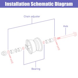 CILOYU 14mm 285mm Mini Bike Rear Axle Nut Kit with 6202RS Rear Wheel Bearing Compatible with Coleman CT200U-EX 196CC 200CC 6.5HP Gas Powered Mini Bike Powersports Accessories Parts 15mm Chain Adjuster