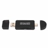 USB C Memory Card Reader Professional Plug and Play OTG
