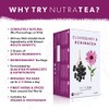 Nutra Tea - Elderberry & Echinacea Tea | Elderberry Tea