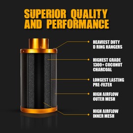 Gorilla Carbon Filter - Strongest, Longest Lasting Charcoal, for Inline Duct Fan, Odor Control, Hydroponics, Grow Tents and Rooms - 4-Inch