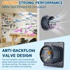 Solar Powered Exhaust Fan, 25W Solar Panel+8" High Speed Solar