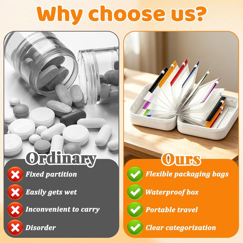 A8 Waterproof Pill Bag Set, Waterproof Pill Bag Set, Reusable
