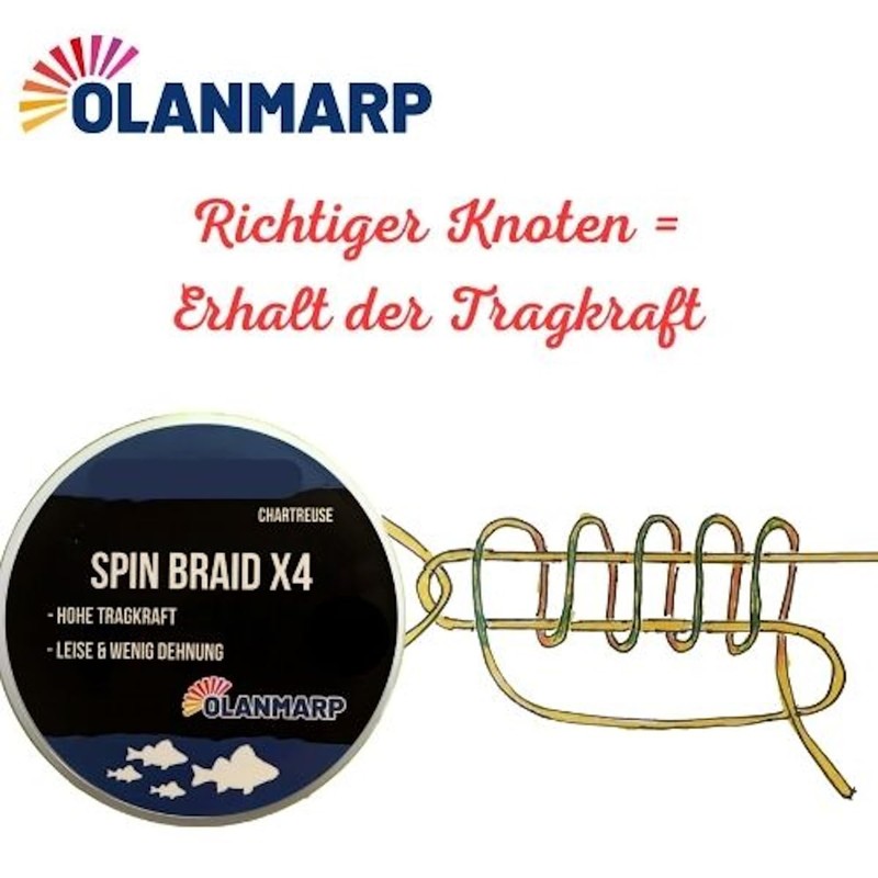 Olanmarp Spin Braid X Colour Chartreuse - Braided Fishing Line,