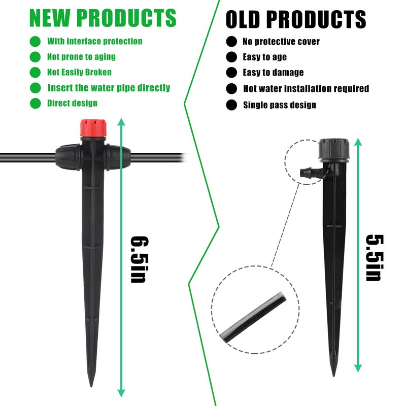 Drip Irrigation Centre, Adjustable 360 Degree 8 Hole Dripper with