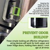 TonGass (2-Pack, Green RV Refrigerator Airing Device Service Kit -
