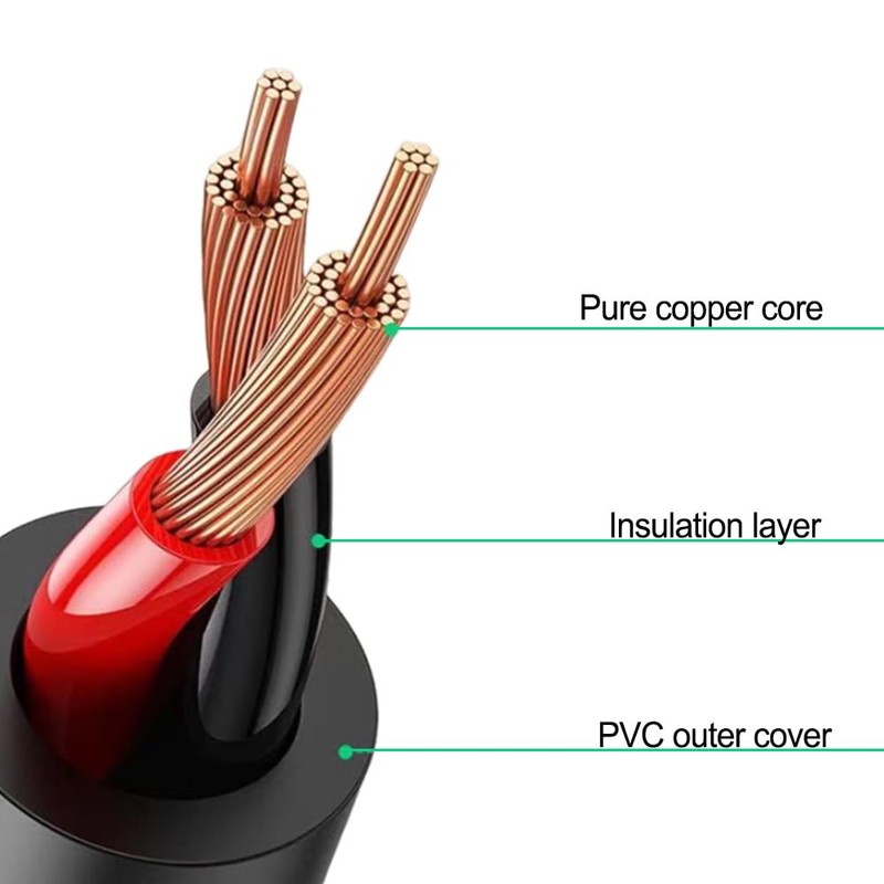 Original Adapter for Automatic Watch Winder