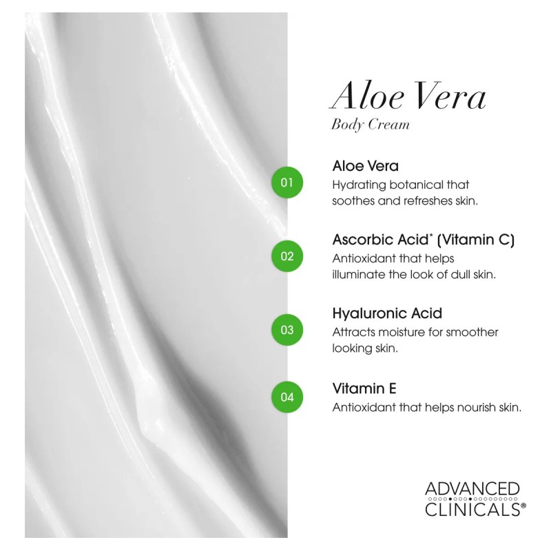 Crema Recuperadora Para Quemaduras Solares Con Aloe Vera