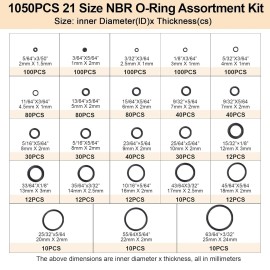 Romeda O Ring Kit 1050 PCS, O Ring Assortment Kit 21 Size