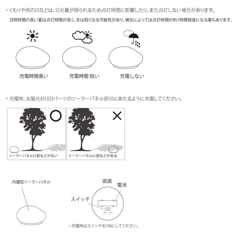 DI CLASSE LA5390FR LED Solar Stone, L, Frost
