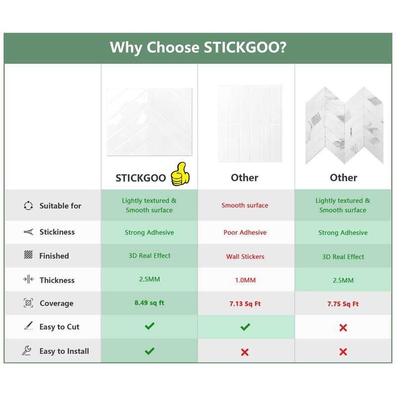 STICKGOO 10 Sheets Thicker Herringbone Peel and Stick Backsplash, 12.6”×9.7”